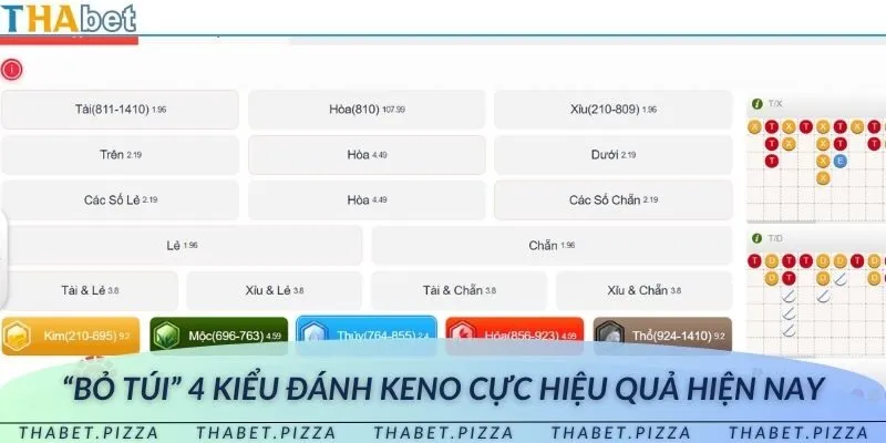 “Bỏ túi” 4 kiểu đánh Keno hiệu quả cho người mới