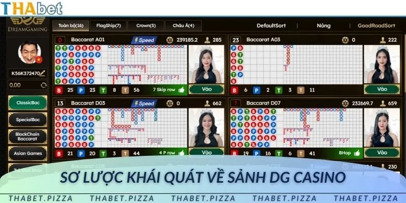 Sảnh DG Casino còn được gọi với tên là Dream Gaming